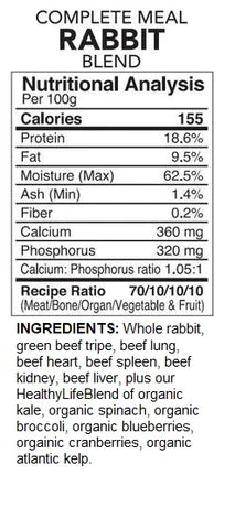 Back 2 Raw COMPLETE TURKEY / BEEF COMBO (12LB BOX)