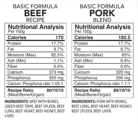 Back 2 Raw BASIC BEEF / PORK COMBO (12LB BOX)