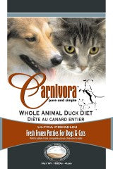 Carnivora Duck Diet