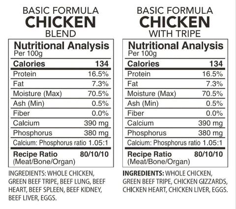 Back 2 Raw BASIC CHICKEN TRIPE / CHICKEN BLEND COMBO (12LB BOX)